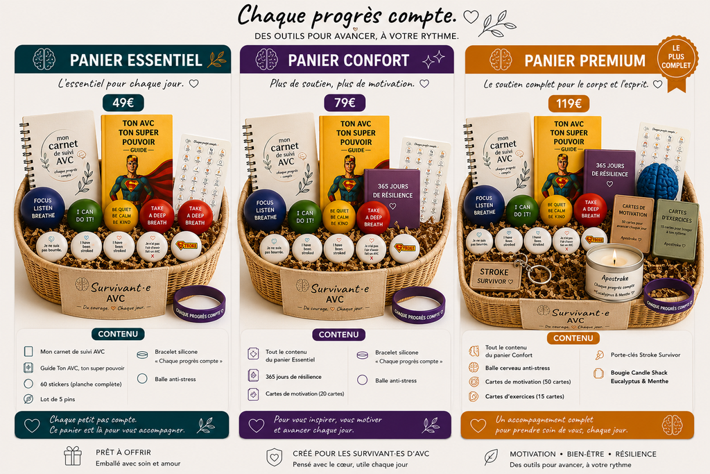 Panier survivant.e d'un AVC